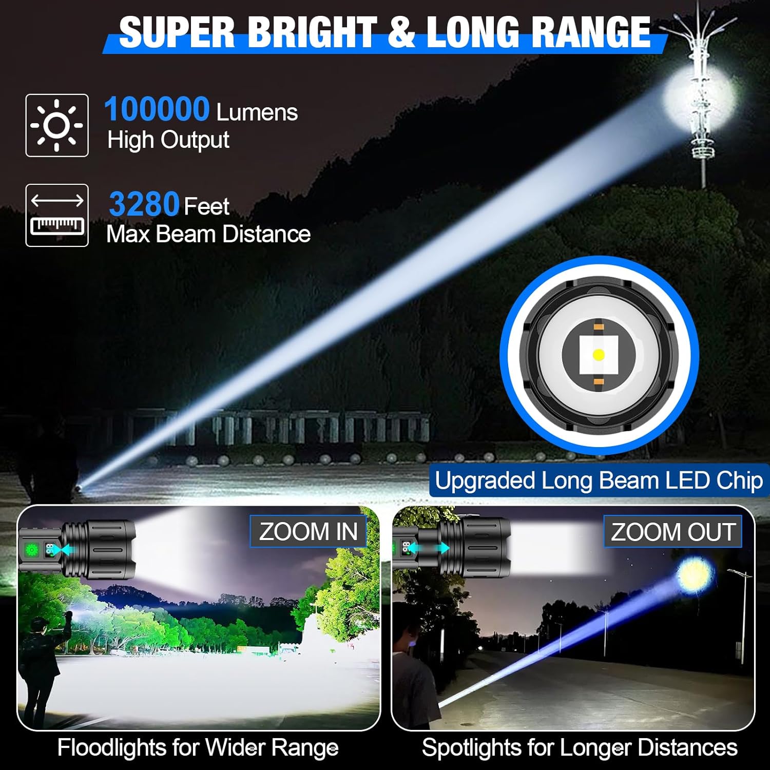 Tactical Torch Light | 100,000 Lumens LED Flashlight with Power Bank | Waterproof Design for Outdoor Safety 1