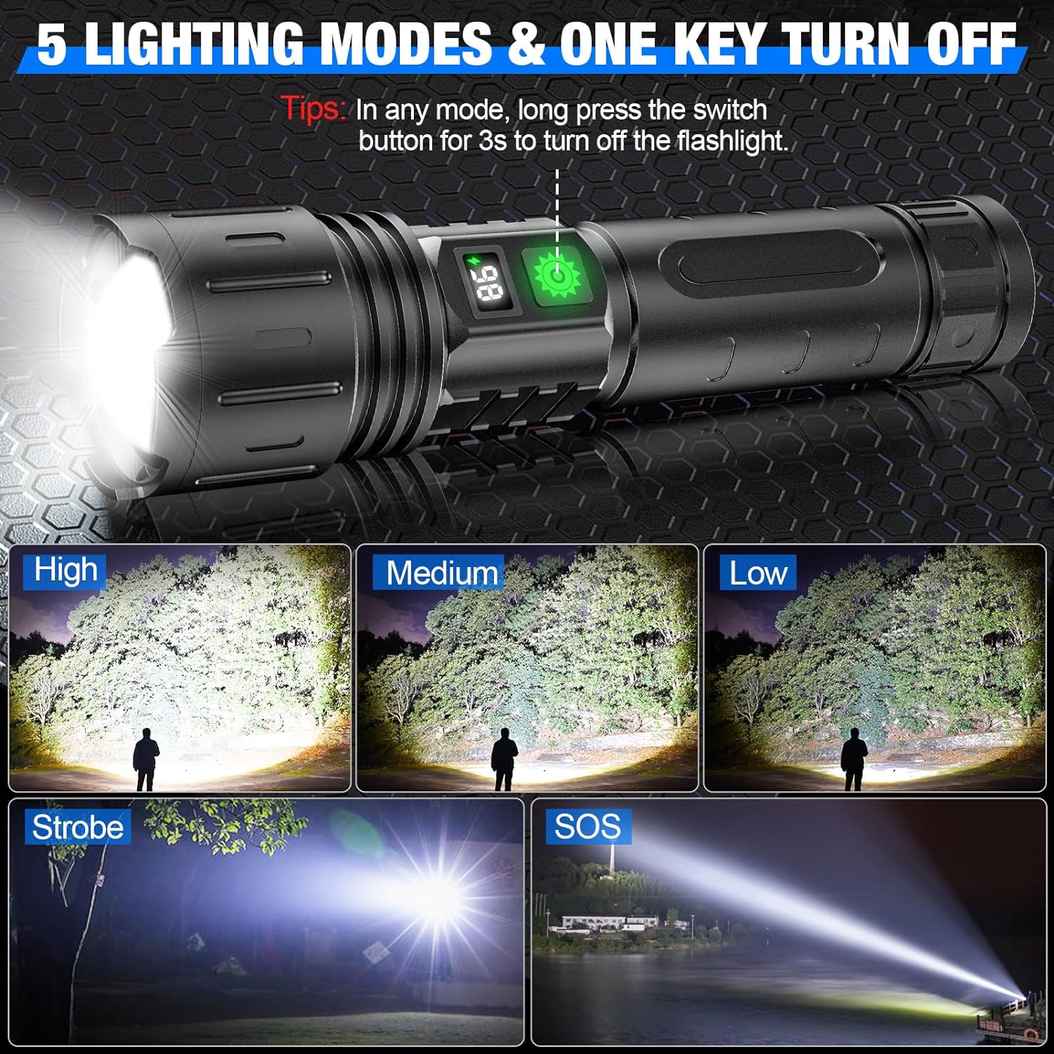 Tactical Torch Light | 100,000 Lumens LED Flashlight with Power Bank | Waterproof Design for Outdoor Safety 2