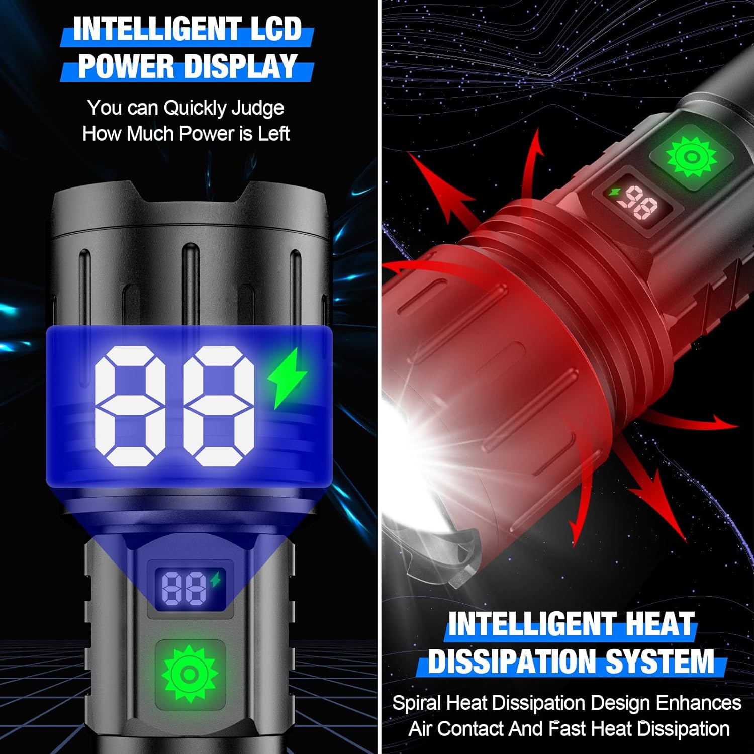 Tactical Torch Light | 100,000 Lumens LED Flashlight with Power Bank | Waterproof Design for Outdoor Safety 3