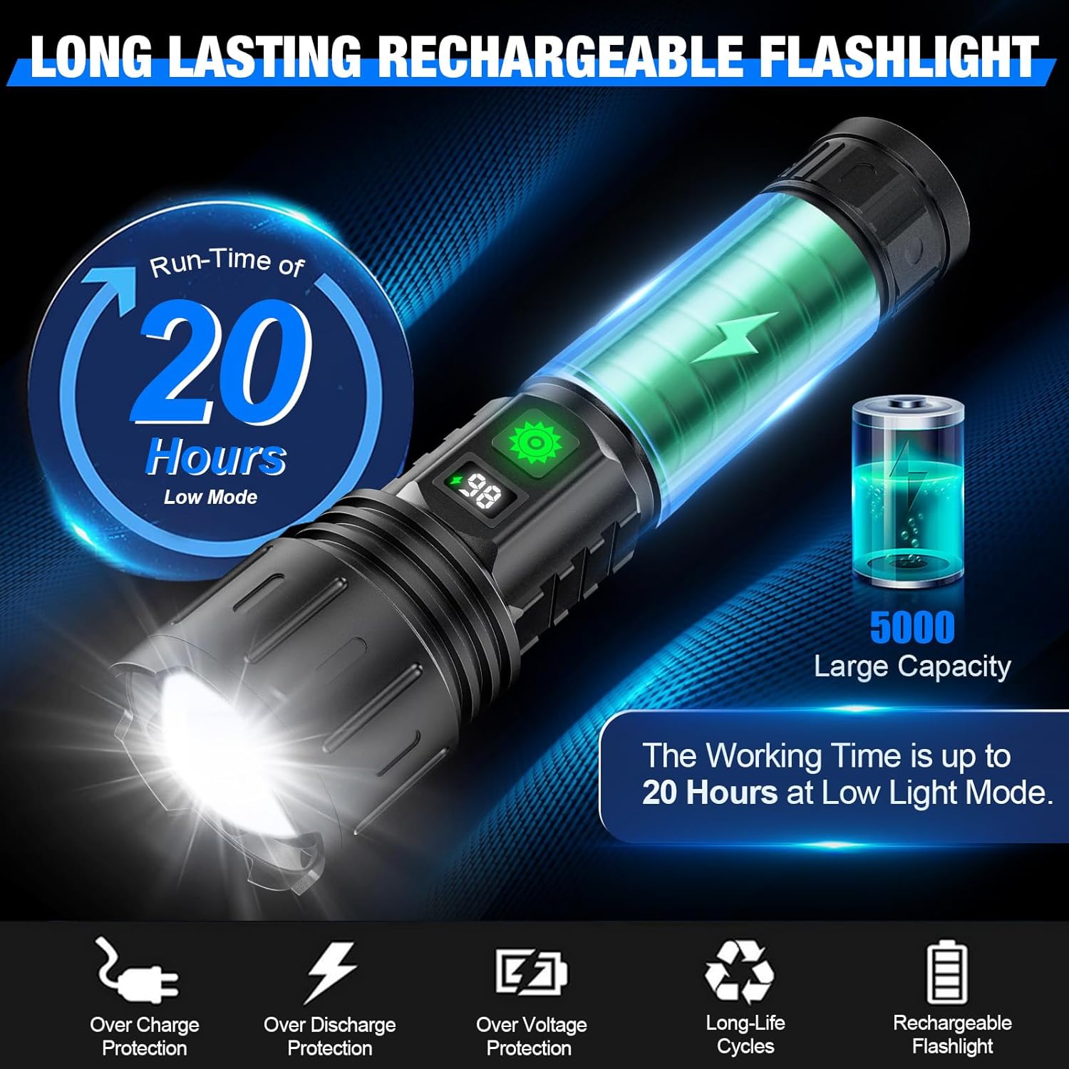 Tactical Torch Light | 100,000 Lumens LED Flashlight with Power Bank | Waterproof Design for Outdoor Safety 4